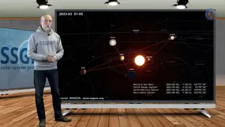 "الوضع يتغير بسرعة".. العالم الهولندي يعود بتوقعات مخيفة "الوضع يتغير بسرعة".. العالم الهولندي يعود بتوقعات مخيفة