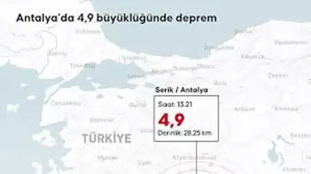 زلزال بقوة 4.9 يضرب أنطاليا… ولا أضرار حتى الآن