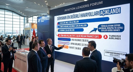 الخطوط التركية بالمرتبة 16 عالمياً بقيمة 9.6 مليار دولار