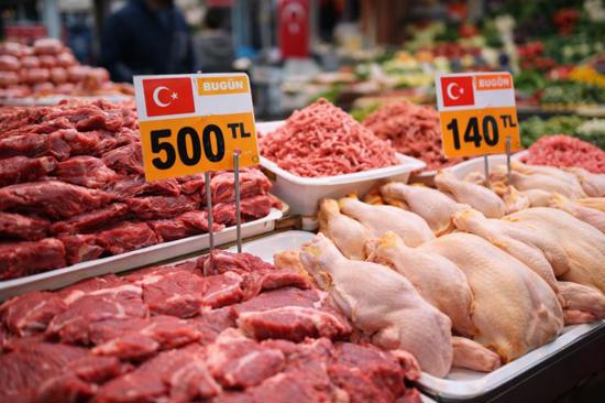 أسعار اللحوم والدواجن في تركيا اليوم الأحد