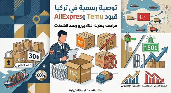 توصية رسمية في تركيا لتعديل قيود Temu وAliExpress