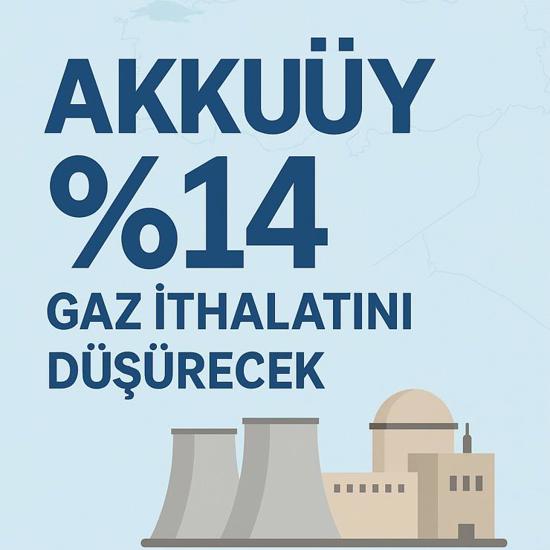 مشروع أكوكيو يقلّص واردات الغاز التركية بنسبة 14٪