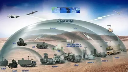 تركيا تحدث طفرة في مجال الدفاع الجوي بتطوير "القبة الفولاذية".. تعرف عليها