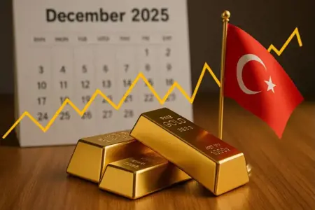 أسعار الذهب خلال عطلة نهاية الأسبوع وفق بيانات رسمية