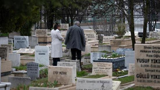 إحصاء رسمي: وفاة 491 ألفاً و684 شخصاً في تركيا خلال 2025