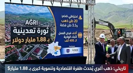 احتياطي ذهب بـ 1.88 مليار دولار ينعش ولاية "أغري" التركية