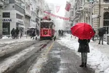 توقعات الطقس في تركيا هذا الأسبوع