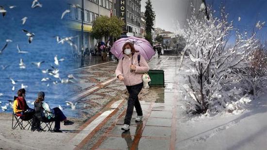 توقعات حالة الطقس في تركيا 