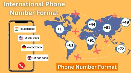 تنظيم عالمي لأكواد الاتصال الدولي تنظيم عالمي لأكواد الاتصال الدولي