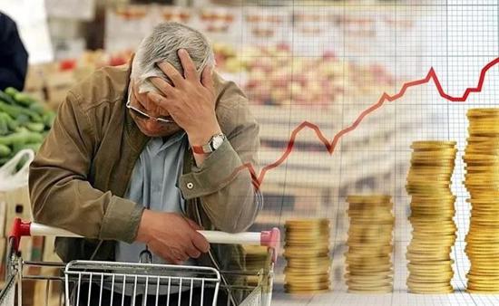 تحليل شامل للأسعار ومستقبل القوة الشرائية.