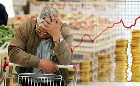 تحليل شامل للأسعار ومستقبل القوة الشرائية.
