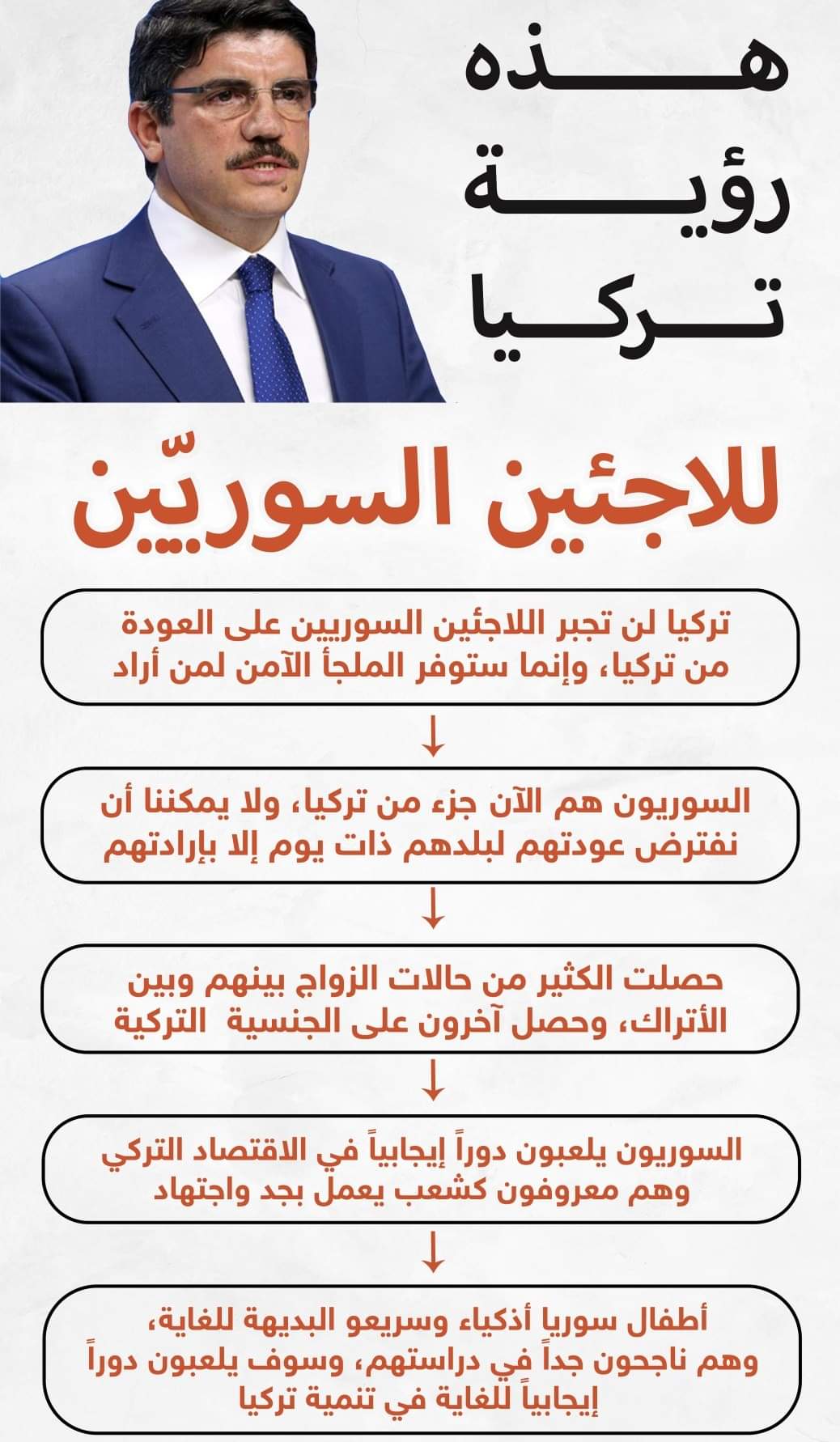 صور :دورية تركية روسية مشتركة في منطقة شرقي الفرات بسوريا في إطار الاتفاق الذي أدى الى انسحاب المقاتلين الأكراد