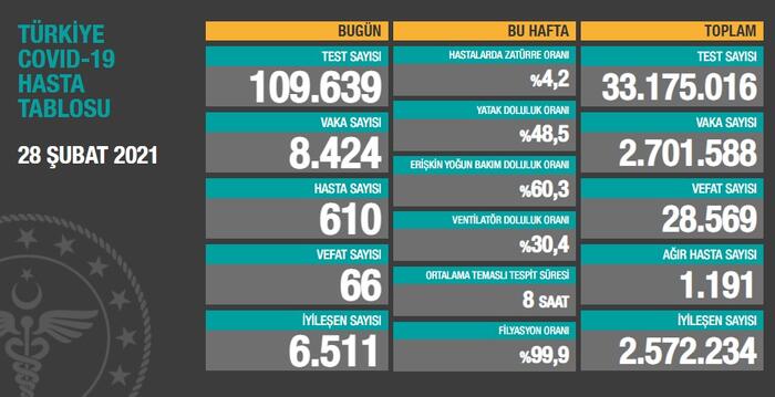 صور :خيالة تابعين لقوات الدرك التركية يقومون بدوريات حول بحيرة وان، أقصى شرق تركيا.