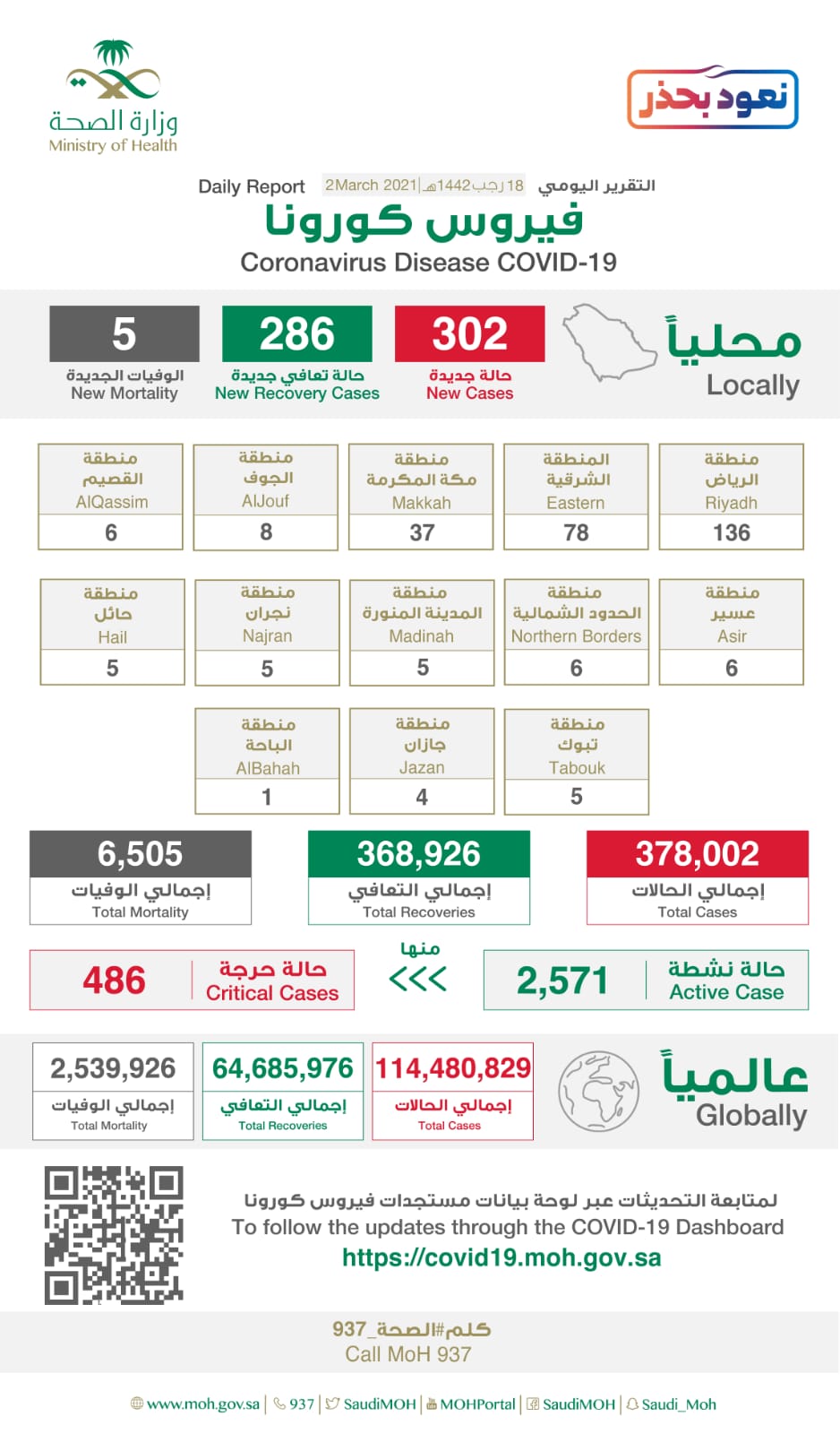 صور: من حفل تخريج 27 حافظاًَ للقرآن الكريم في محافظة كارابوك شمال تركيا.